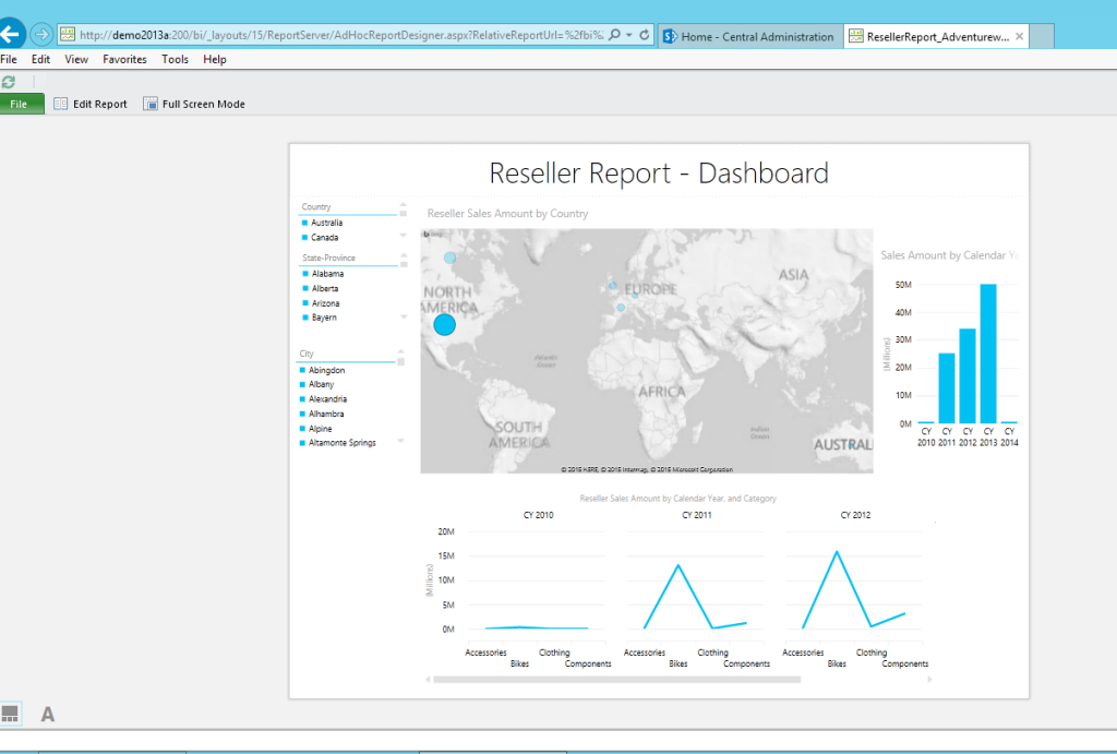 PowerViewReport